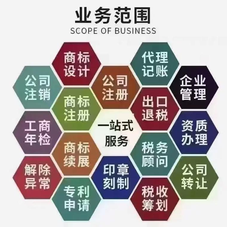 河北区代理记账
